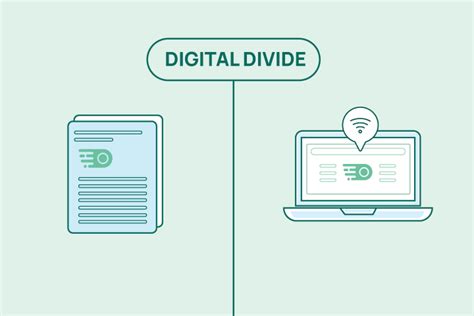 What Is The Digital Divide How To Bridge Highspeedoptions