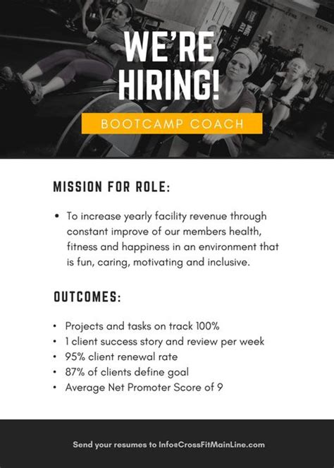 Calling All Main Line Fitness Pros Were Hiring Crossfit Main Line
