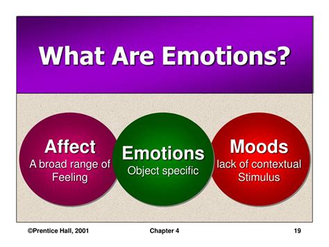 Ppt Chapter 4 Personality And Emotions Powerpoint Presentation Free