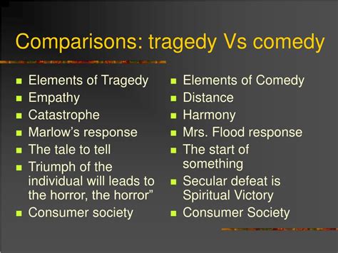 Ppt Wiseblood By Flannery Oconnor Powerpoint Presentation Free