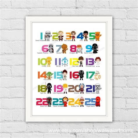 Star Wars Number Print A Z Nursery Decor Alphabet Print