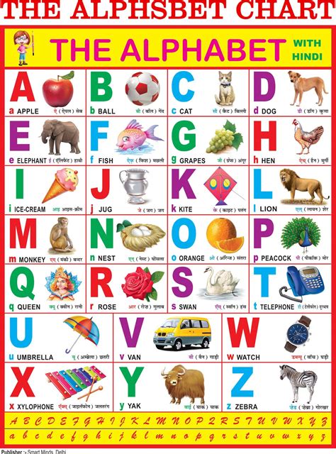 Buy Early Learning Educational Charts For Kids English Alphabet Chart