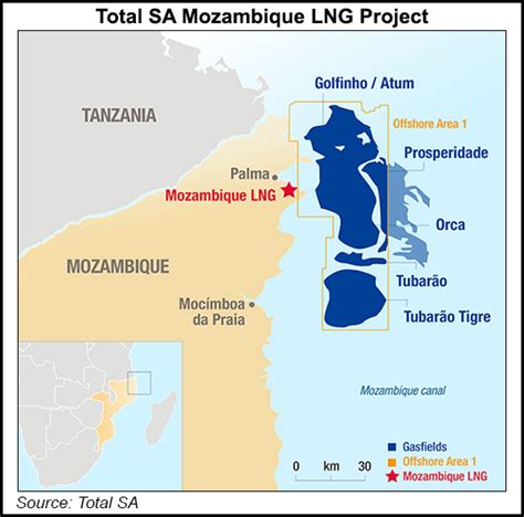 Mozambique Lng Partners Commit 200m To Develop Region In Sign Project