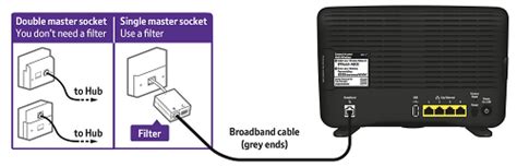 Connecting And Setting Up Your Bt Hub Bt Help