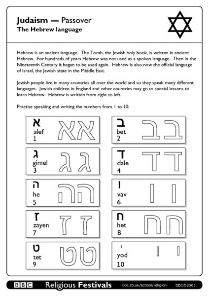 Hebrew Reading Worksheet Kindergarten