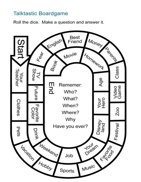 Talktastic The Esl Game Board For Free Talking All Esl