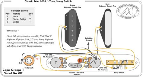 5 Way Super Switch Wiring Diagram Wiring Diagram
