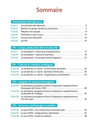 Brevet Pratique Fiches Preuve Orale E Brevet L Essentiel Pour