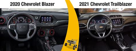 2020 Chevy Blazer Vs 2021 Chevy Trailblazer Chevrolet Of Homewood