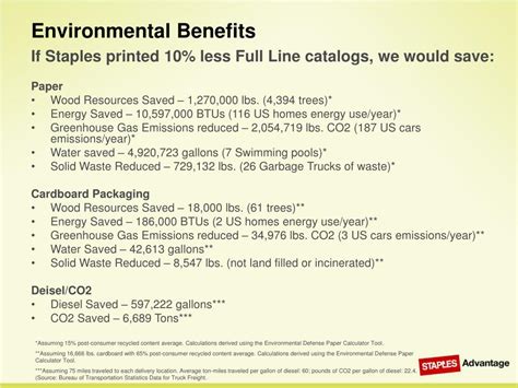Ppt Environmental Benefits Powerpoint Presentation Free Download