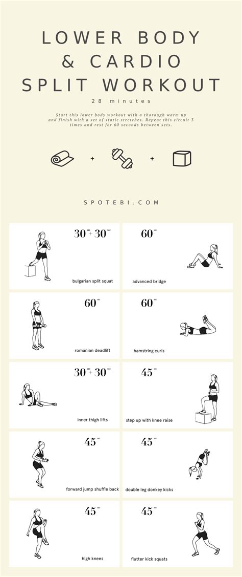 Upper And Lower Body Split Workout For Fat Loss