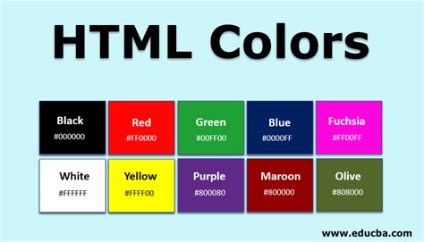 To add background color to a web page, have basic html tags in place, add the background color attribute to the body tag as a hexadecimal number, an rbg valu. Html Style Attribute Background Image - All About Style ...