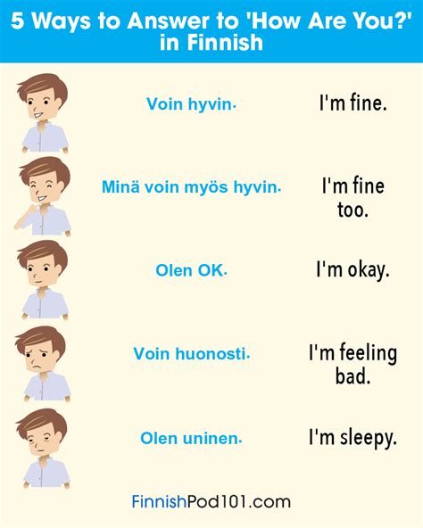 Learn Finnish — 5 Ways To Answer To How Are You