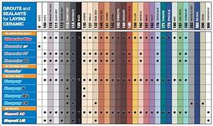 Mapesil Ac Colour Chart Mapei Grout Colors Mapei Grout Ceramic