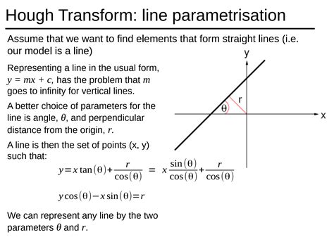 $r = ycos(theta) - xsin(theta) $ derivation for Hough Transform