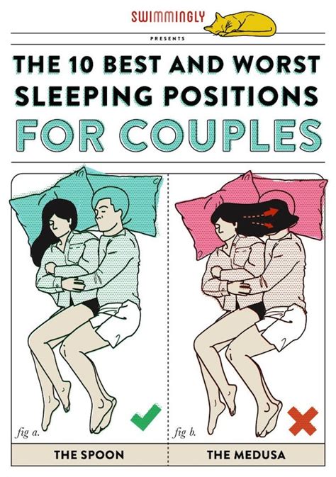 Visual Guide Documents The 10 Best And Worst Sleeping Positions For