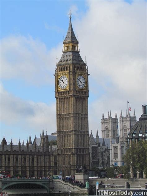 10 Most Famous Clock Towers In The World 10 Most Today