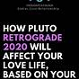 Pluto Retrograde In Birth Chart