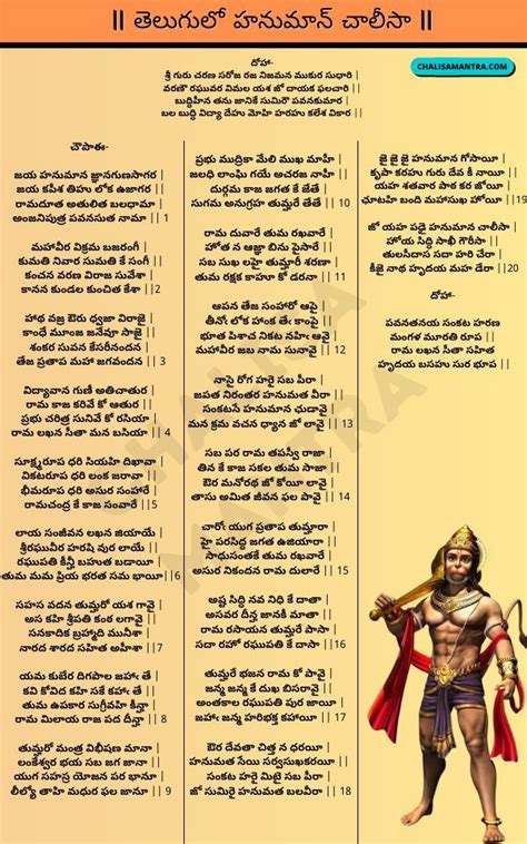 Hanuman Chalisa In Telugu Lyrics Pdf And Image Hanuman Chalisa
