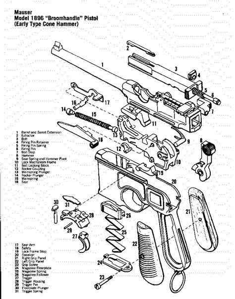 Numrich Gun Parts German Luger P Schematic Image Luger Pistol