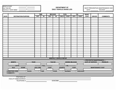The excel pmt function is a financial function that returns the periodic payment for a loan. Pm Or Mainetnace Example In Excll Format - Constructing An ...