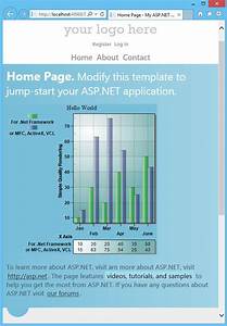 Asp Net Chart C Tutorial Visual Studio