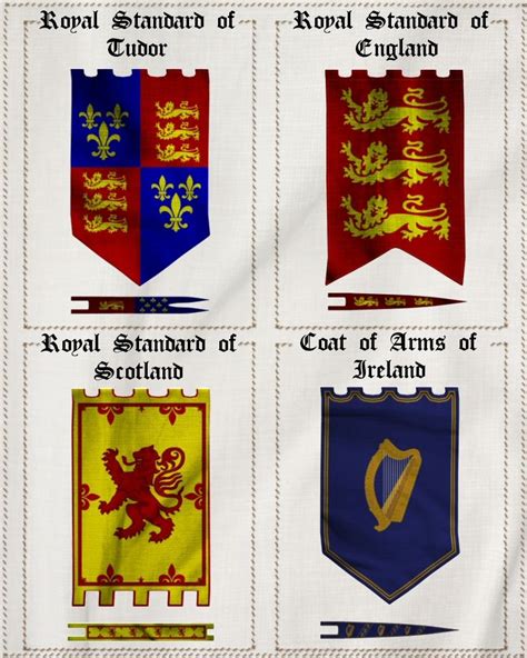 Medieval Banner Design