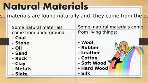 Natural And Man Made Materials Profesocial