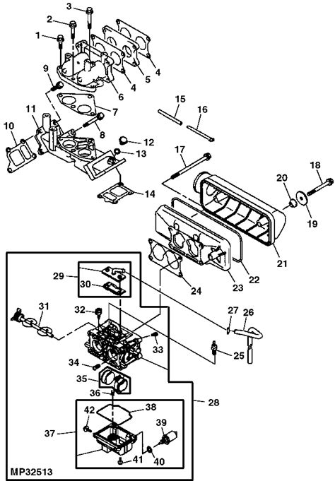 A set of wiring diagrams may be required by the electrical inspection authority to take on association of the address to the public electrical supply system. John Deere Gator Parts Diagram - General Wiring Diagram