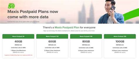 Jualan Terbesar Maxis Selama Tiga Bulan Utusan Borneo Online
