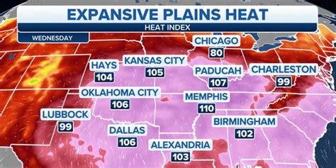 Heat Humidity Will Threaten Plains Southeast And Mid Atlantic Fox News