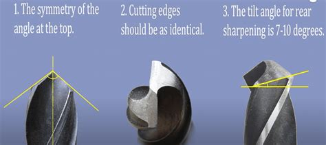 How To Sharpen Drill Bits 6 Step Guide ToolsGaloreHQ