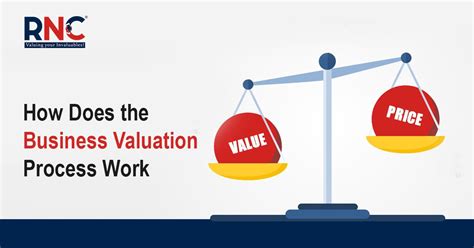 How Does The Business Valuation Process Work Rnc