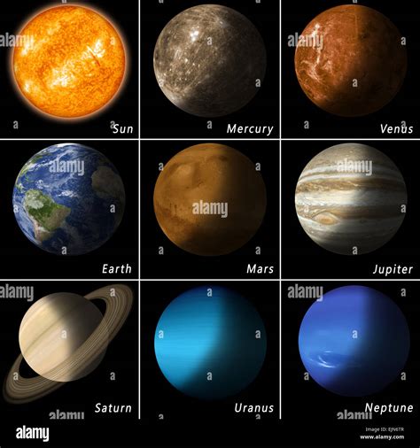 alle bekanntesten Sonnensystem Planeten und die wichtigsten Sterne