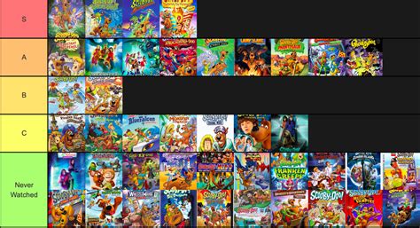 51 Top Images All Scooby Doo Movies And Shows In Order Top 10 Scooby