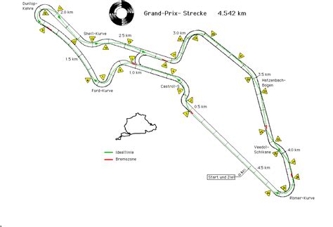 Nurburgring Track Info