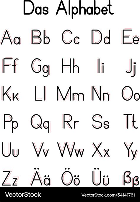Das Alphabet German Abc Set Deutsch Letters Poster
