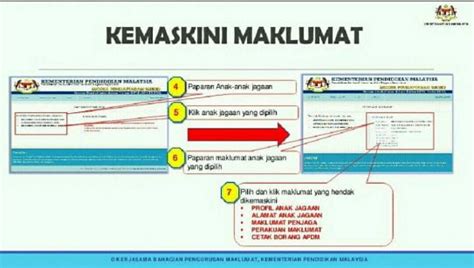 Saran bahan ajar teks anekdot untuk sekolah menengah kejuruan kelas x dapat. APDM KPM: Cara Kemaskini Maklumat Untuk Ibu Bapa (Dari 11 ...