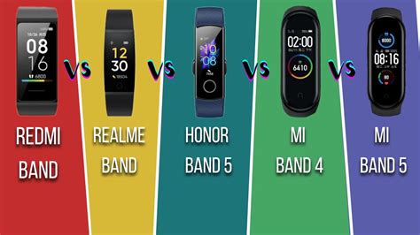 Comparison Of 5 Smart Bands Mi Band 4 Vs Honor Band 5 Vs Realme Band