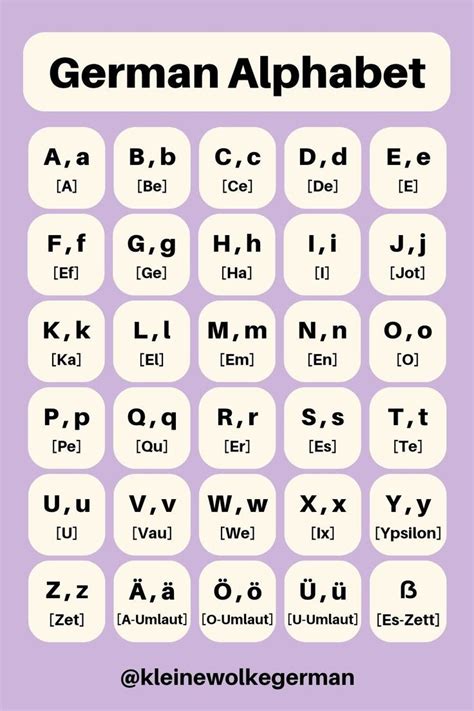 The German Alphabet Is Shown In White And Black On A Purple Background