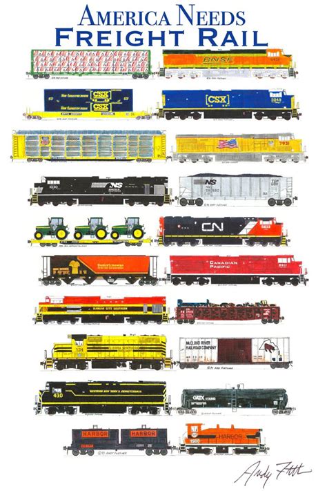 Pin By Andrew Fletcher On Railroad Posters Railroads Past And Present