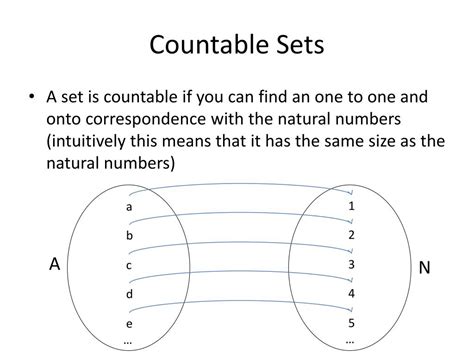 Ppt Counting Sets Powerpoint Presentation Free Download Id2591035