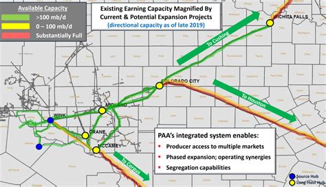 New Pipeline Starts Flow Of Oil Out Of Permian Basin To Cushing