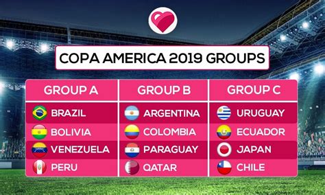 Here's the complete copa america tv schedule for both groups. Copa America 2019 schedule