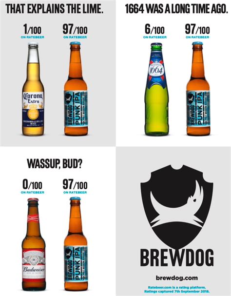 Brewdog Ratebeer The Worlds Most Provocative Beer Campaign By Isobel