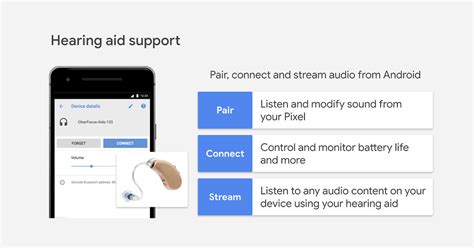 Pair Resound Hearing Aids With Resound App On Iphone 8 Oilinput
