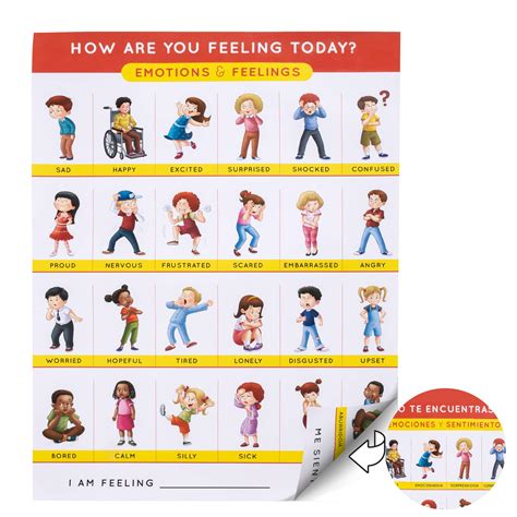 Buy Spark Innovations Emotions And Feelings Chart For Kids Calming