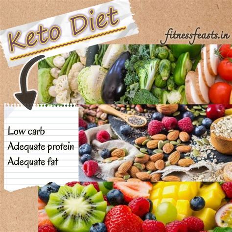 Hempressa is a global cbd shop directory. Ketogenic recipes. Indian vegetarian keto diet plan - Fitness Feast- Food & Fitness at same place