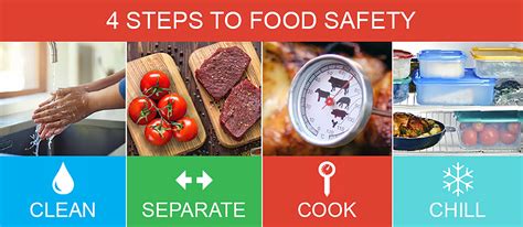 Food Safety Month Commissaries Reinforce Customers Awareness Of
