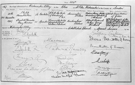 Queen Elizabeth News Queen And Prince Philips Marriage Certificate